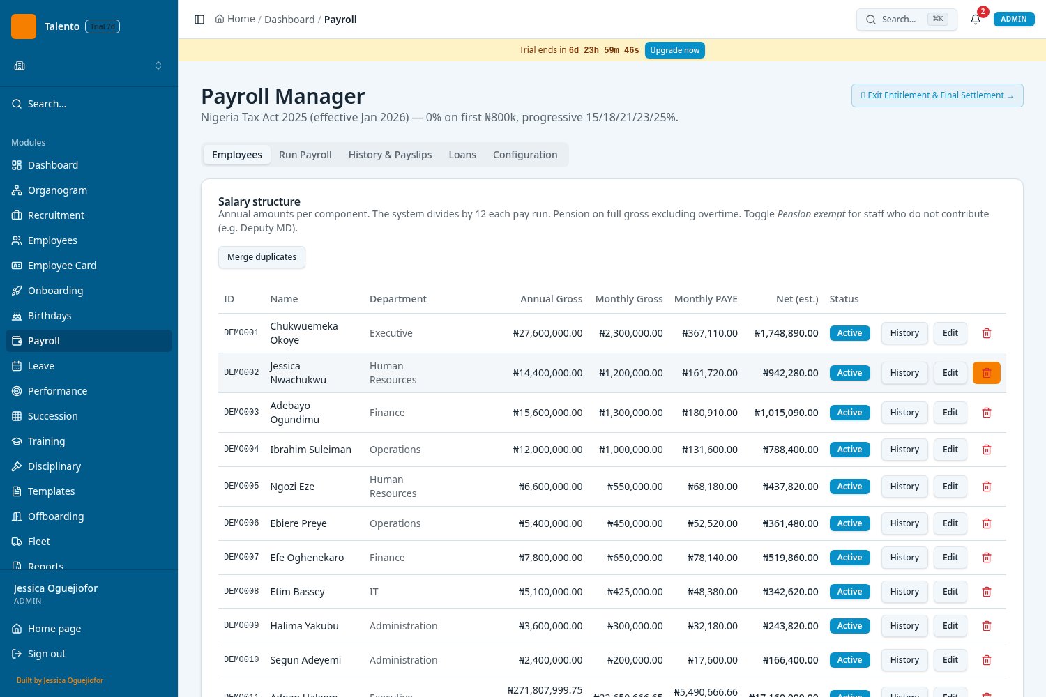 Talento salary structure table listing Nigerian staff with annual gross, monthly gross, monthly PAYE and estimated net pay