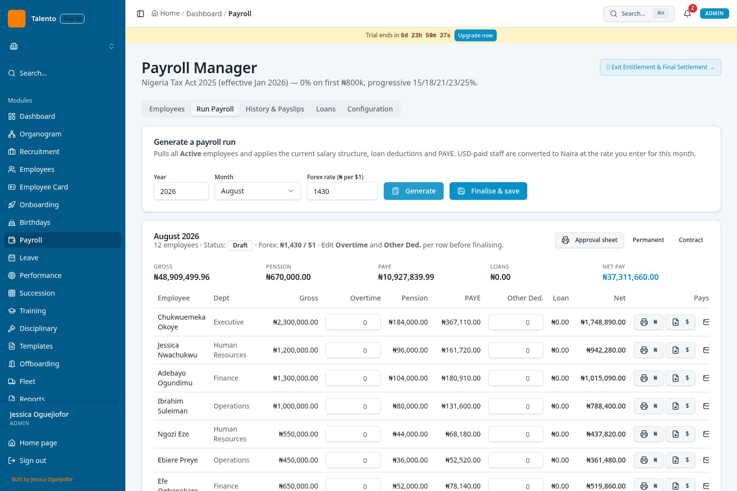 Talento payroll run for August 2026 showing company totals for gross, pension, PAYE, loans and net pay with a row per staff member